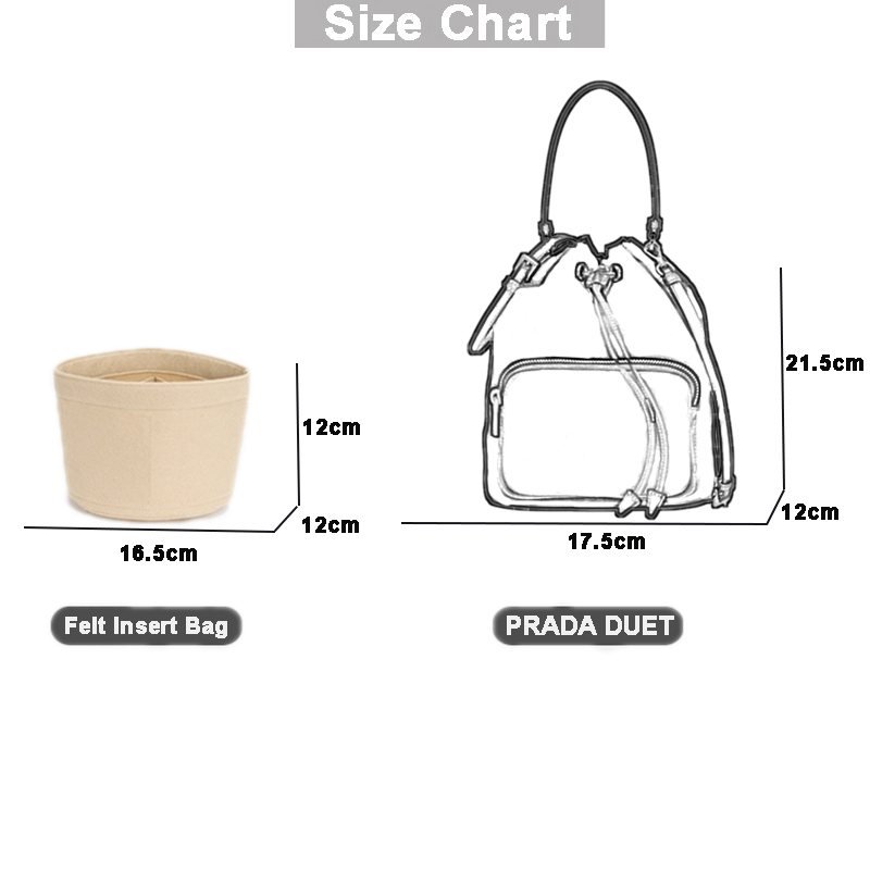 Prada Re-Nylon Bag Organizer
